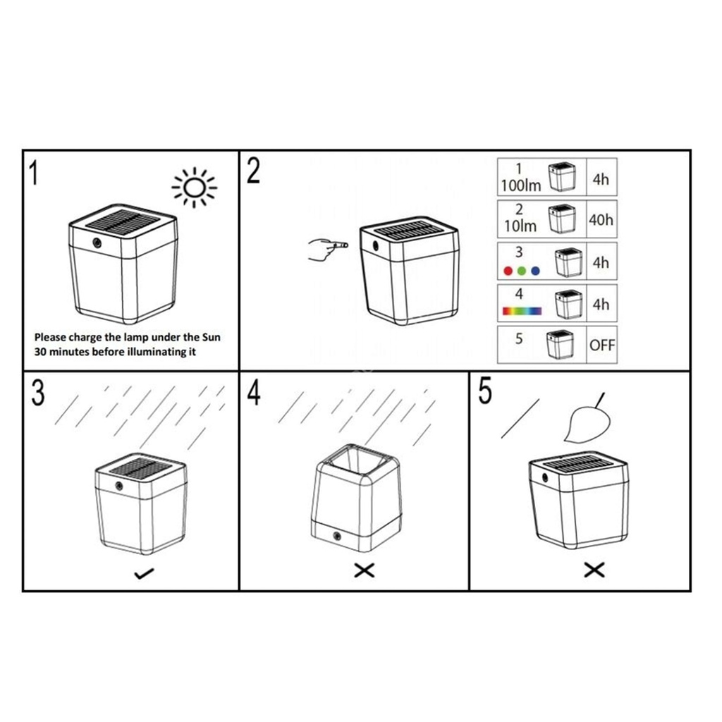 TABLE CUBE 2